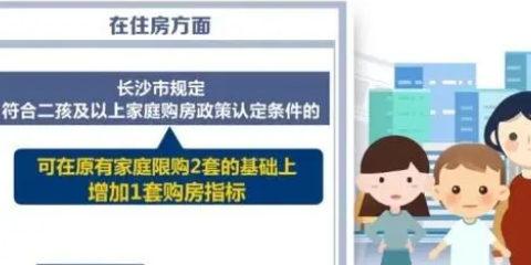 發放補貼、住房保障、延長產假……各地出臺各類生育支持政策