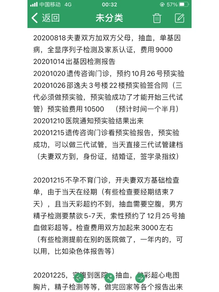 邵逸夫三代試管～單基因病三代試管～