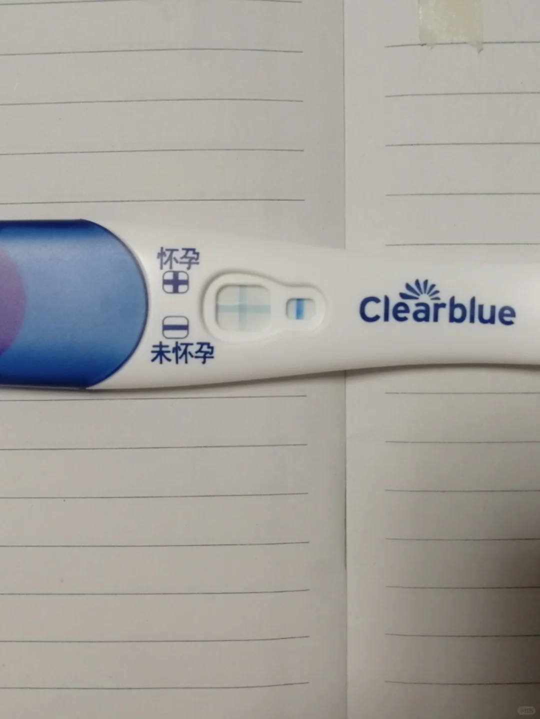 好孕愛樂維，備孕經驗分享