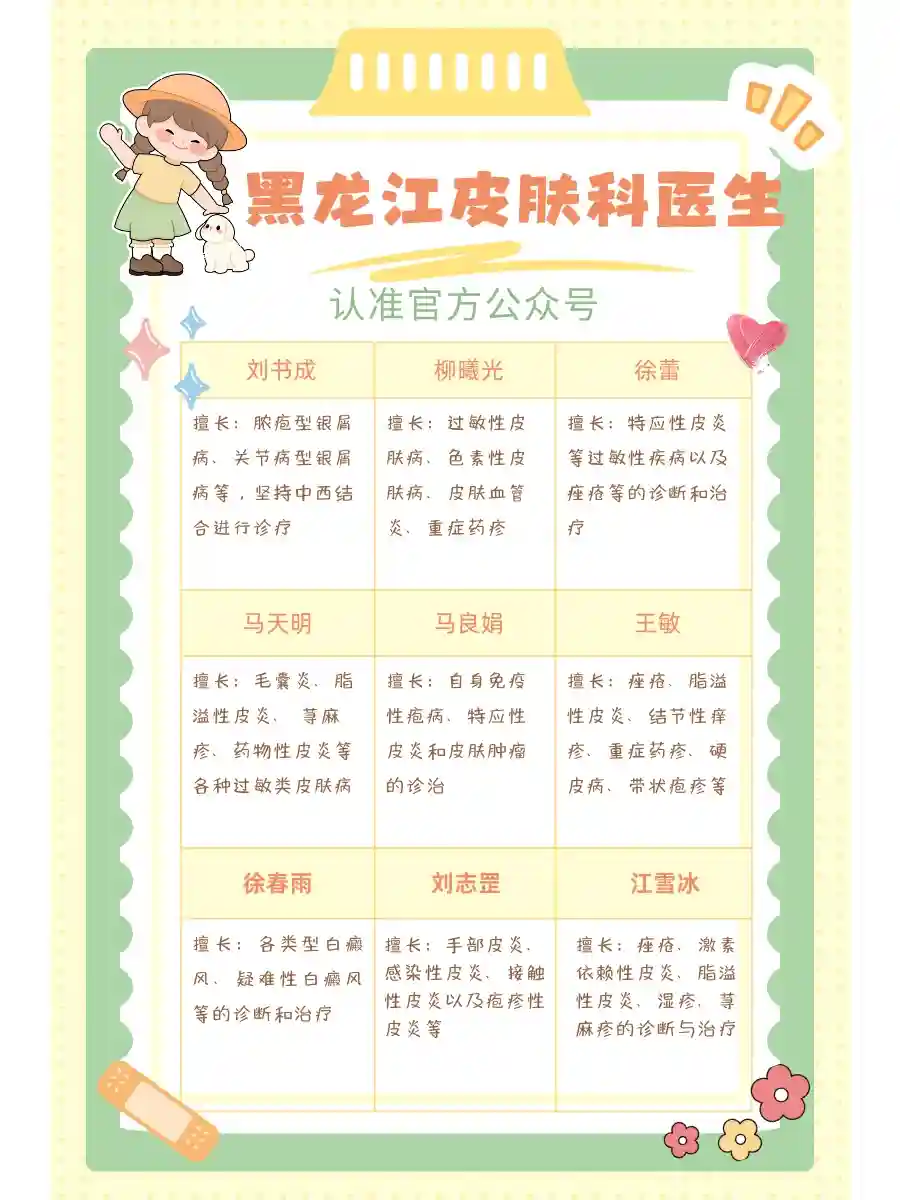 快碼住，黑龍江皮膚科醫生大分享來咯！