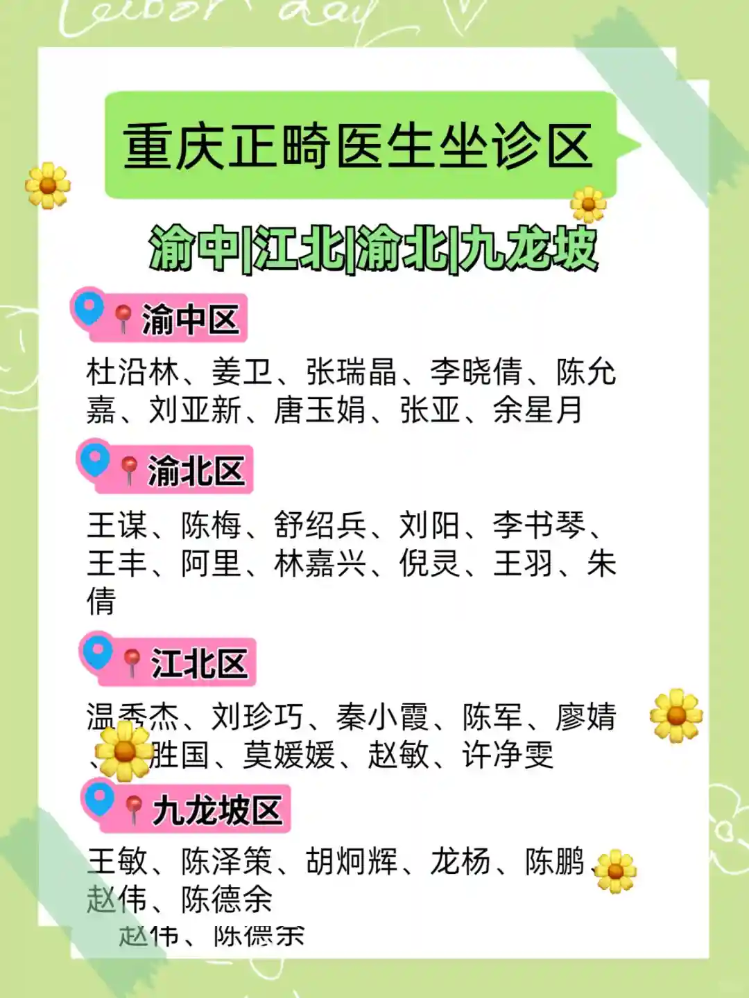 重慶正畸醫生?不同區坐診地掛號分享～