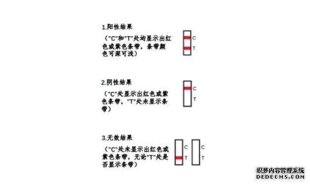 北京高齡代孕 北京大學濱海醫院生殖中心 ‘懷孕幾個月酒精測男女’