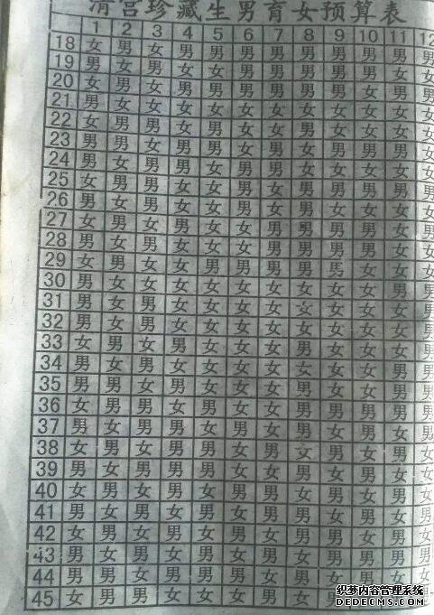 2023最新江門捐卵試管醫(yī)院排名已更新!內(nèi)附卵子庫(kù)價(jià)格表