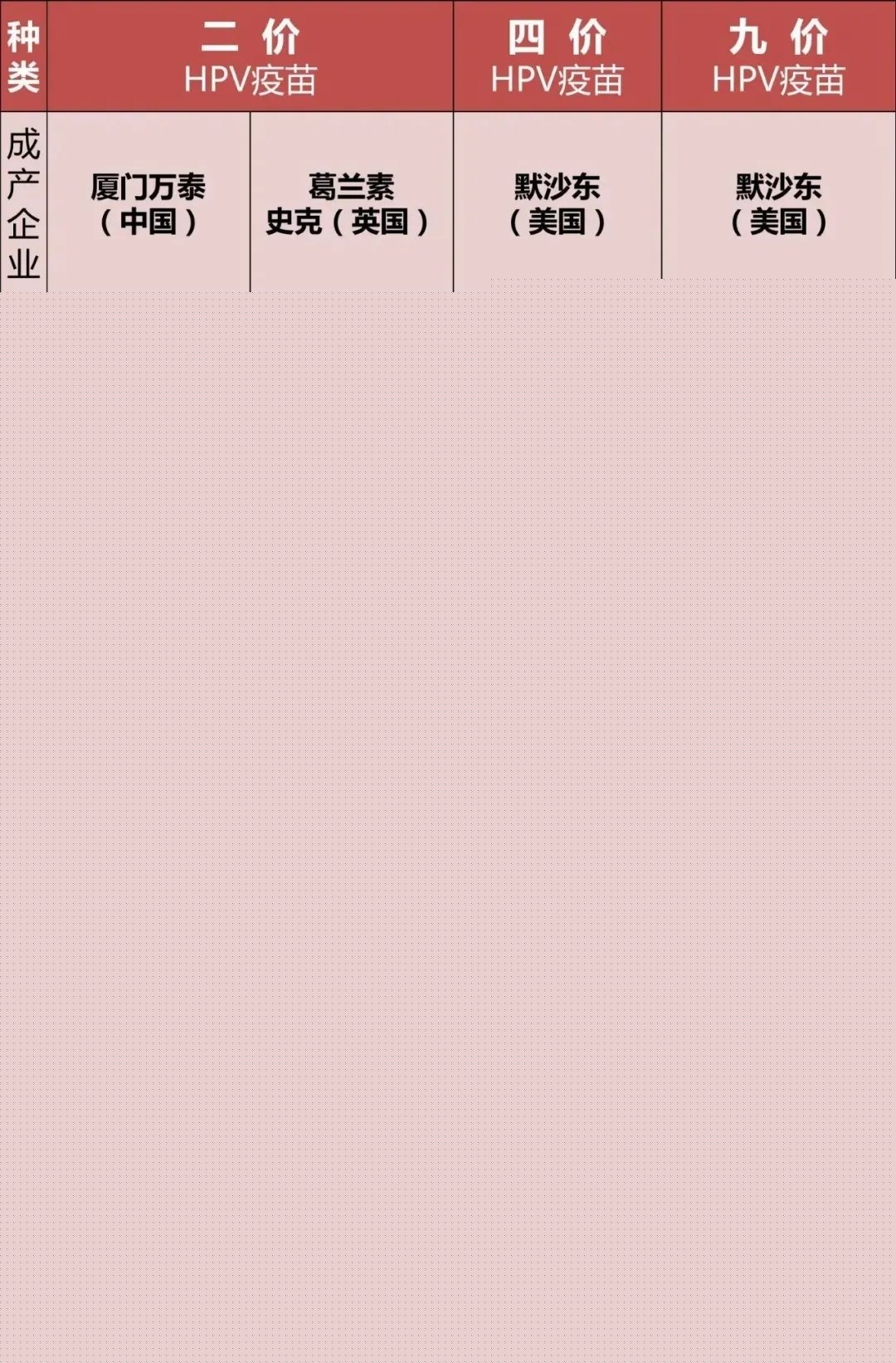 烏魯木齊供卵試管醫院排名 2022烏魯木齊市婦幼保健院做試管嬰兒需要多少錢? ‘nt能看男女’