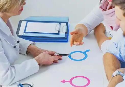 鄭州試管補貼 鄭州生男孩借卵費指南。 ‘懷女兒的孕囊形狀圖片’