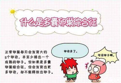 江蘇試管醫院 2023江蘇省供卵機構最全名單大全，試管供卵助孕攻略參考 ‘b超單預示男女’