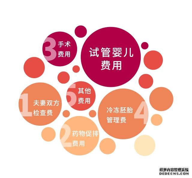 月經量多怎么調理最有效?做好這五點至關重要