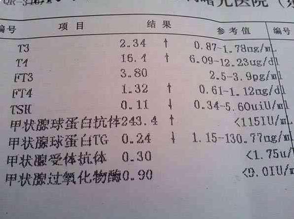 湖南湘雅 試管 長沙最好的試管嬰兒醫院是哪家,湖南省婦幼醫院如何 ‘營口伊人26周四維看男女準么’