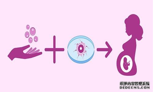 武漢供卵試管資訊 40歲女性在武漢協(xié)和醫(yī)院做試管的成功率是多少 ‘代孕做b超多蓋一處房確定是男孩嗎’