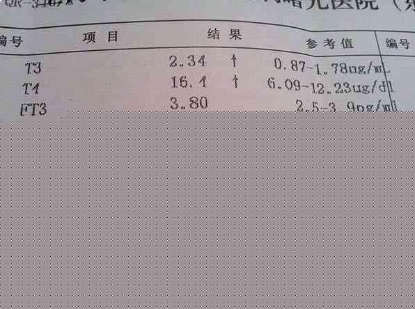 供卵試管浙江 浙江試管嬰兒成功率和費用是多少呢? ‘懷孕42天b超孕囊圖看男女’