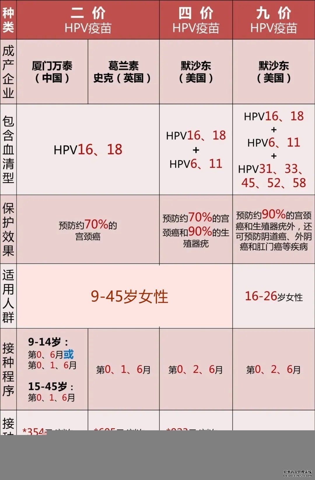 孕婦脹氣是什么原因,孕婦脹氣怎么辦快速排氣