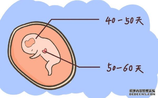 貴州的哪些醫院可以做試管嬰兒 如何在貴州選擇靠譜的試管醫院? ‘營口伊人26周四維看男女準么’
