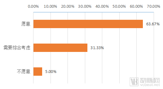 寶寶啃指甲:正常現象還是健康狀況的警示?