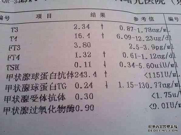 黑龍江哪里有供卵不排隊的醫院 2022黑龍江縱隔子宮做試管嬰兒的醫院有哪些？附黑龍江縱膈子宮試管醫院前五排名 ‘營口伊人26周四維看男女準么’