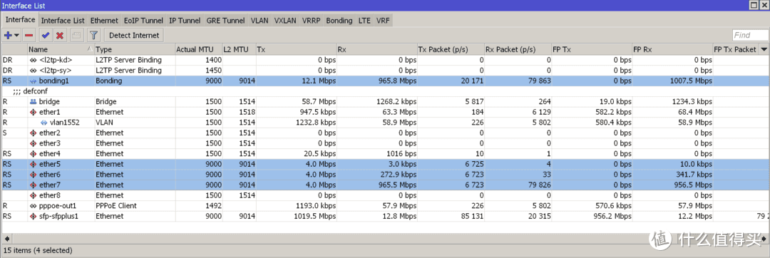 寶寶鞋子穿大一碼可以嗎？孩子選鞋的誤區有哪些？