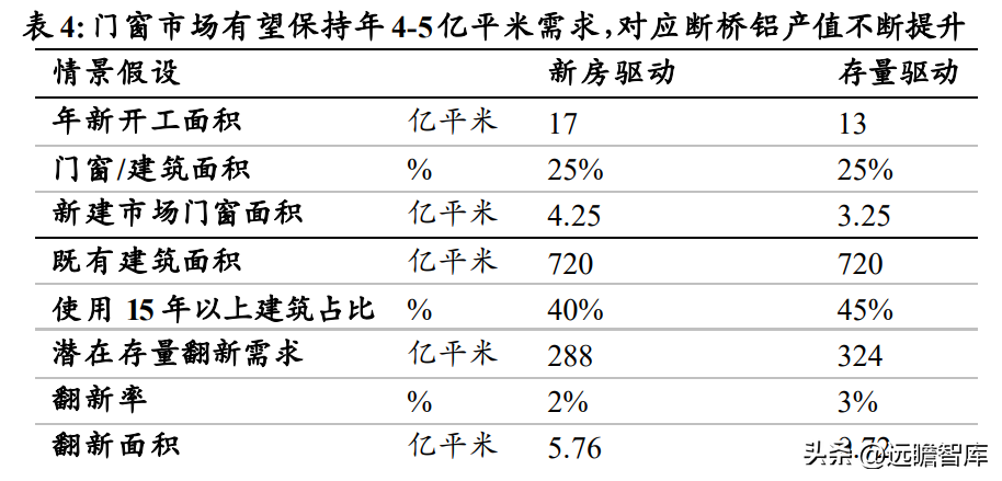 八個(gè)月大的寶寶適合騎兒童扭扭車嗎?