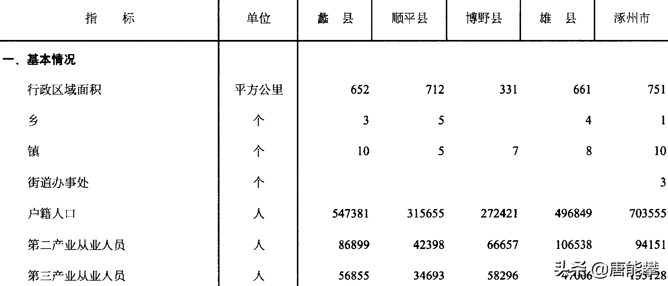 19年春運帶娃出行全攻略:如何帶著孩子出行的寶寶做好充分準備?