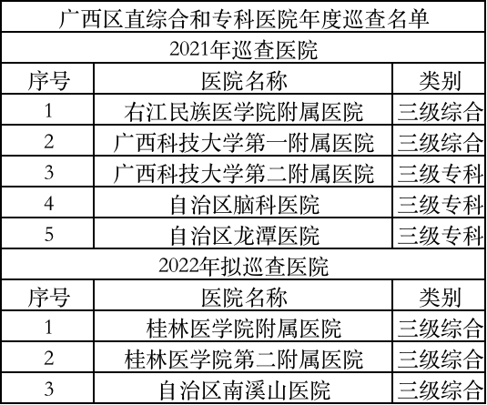 兒童成長路上的快樂源泉:玩耍的維生素功效