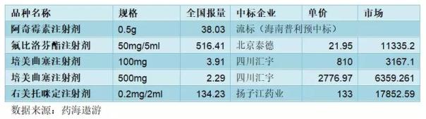 哺乳期可以吃秋葵嗎?秋葵的好處有哪些?