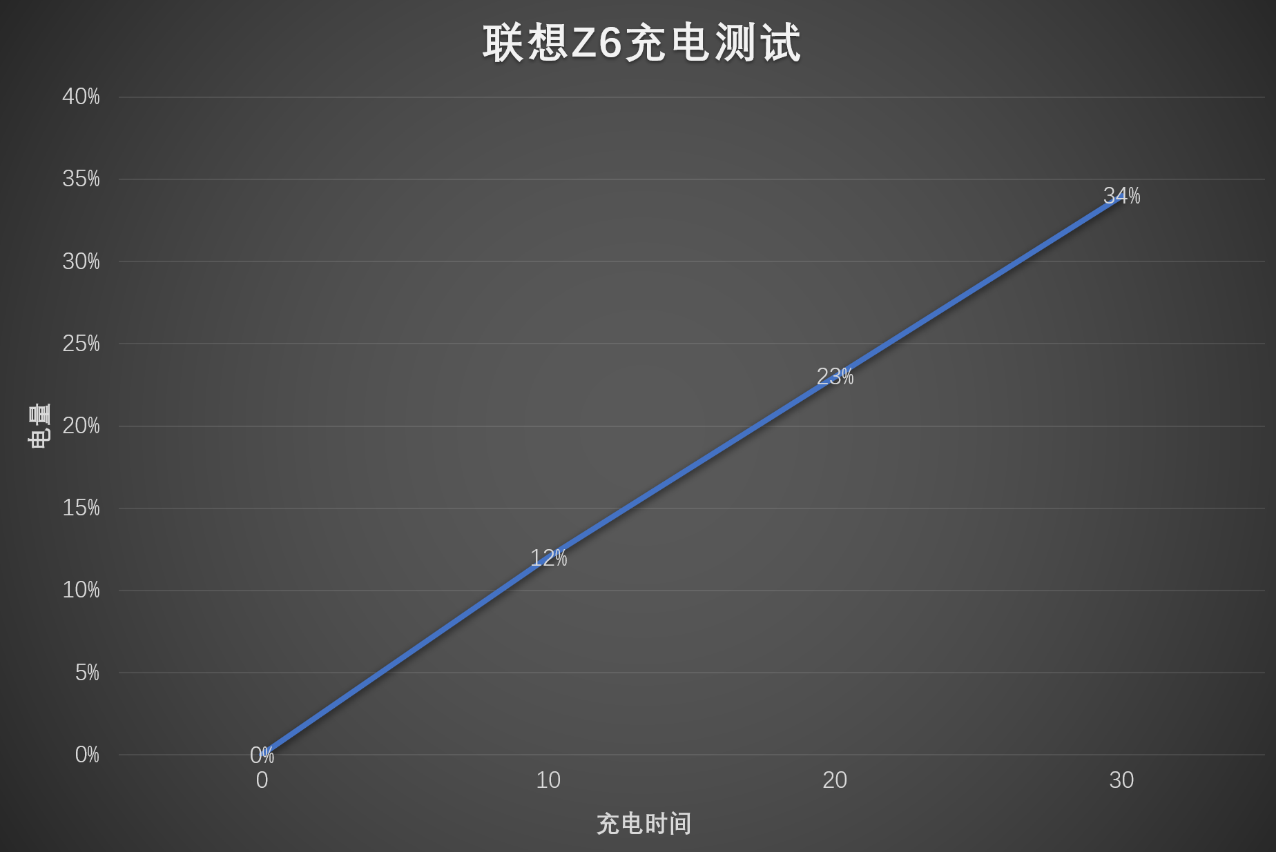 寶寶頭發的秘密：剃胎毛的三大步驟，輕松打造光滑柔順的小腦袋！