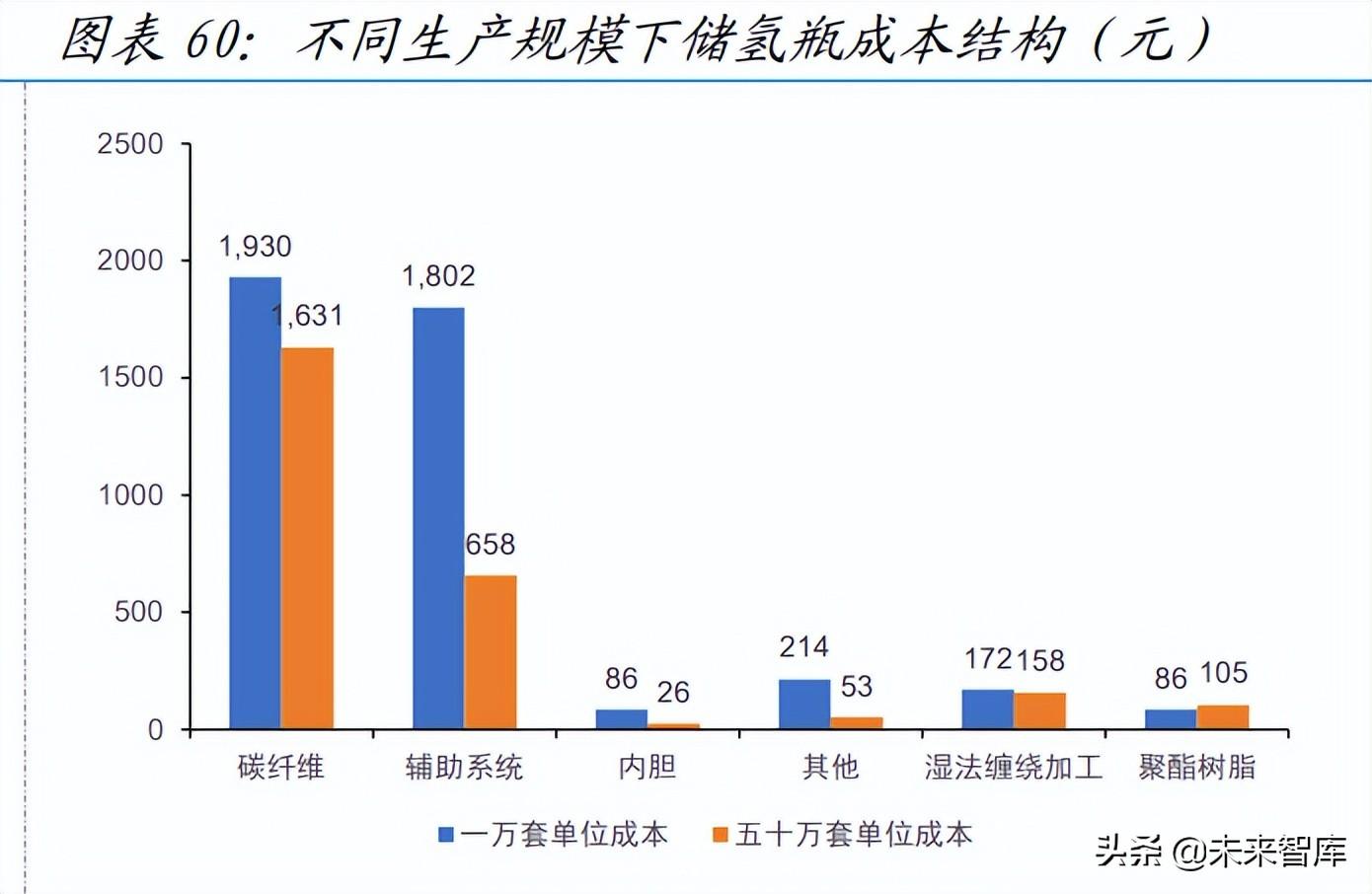 霧化治療寶寶,你需要注意這些事項