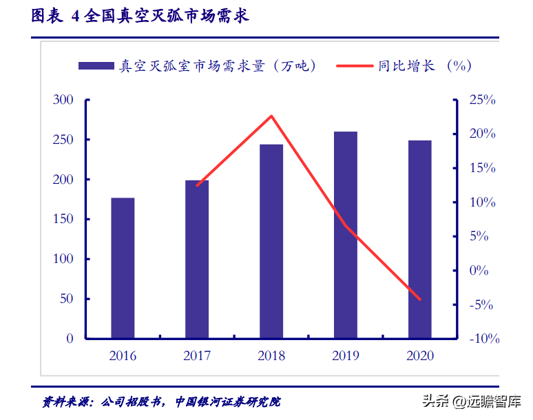 寶寶喝奶粉便秘的