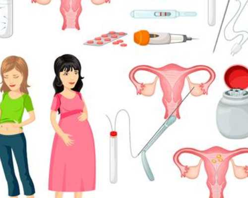 二維彩超查什么和要注意的事