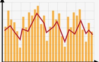 有哪些正規機構能做降糖藥用藥安全基因檢測
